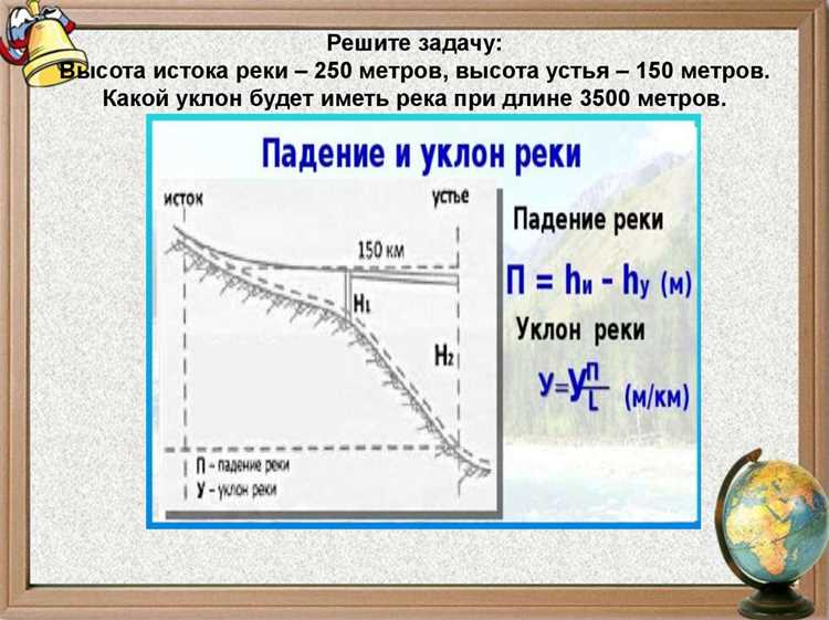 Чем отличается горизонтальное распространение воды на склоне и в котловине