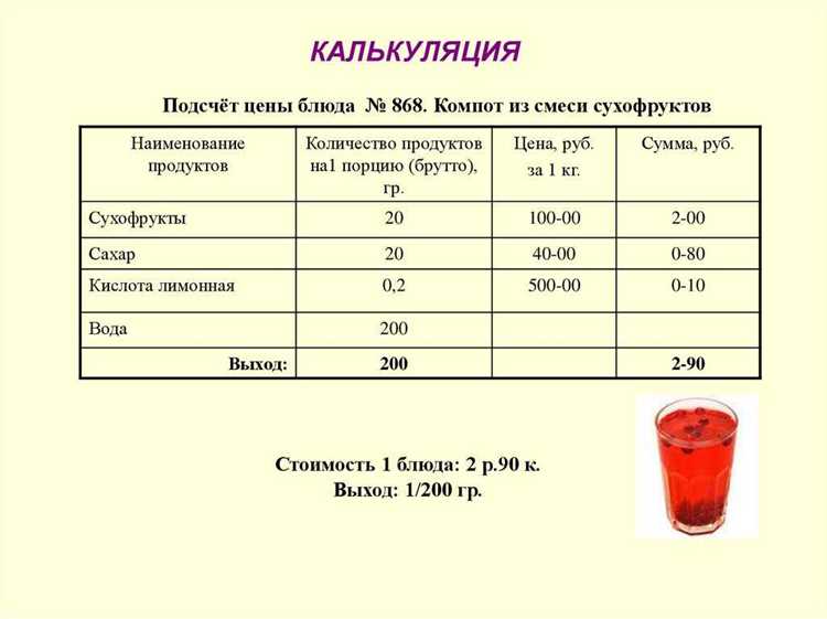 Сколько литров в одном кубе воды