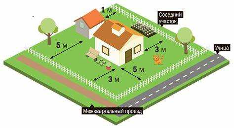 12 соток это сколько на сколько