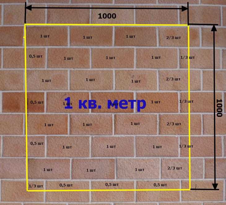 Как визуально представить 13 квадратных метров: практические примеры