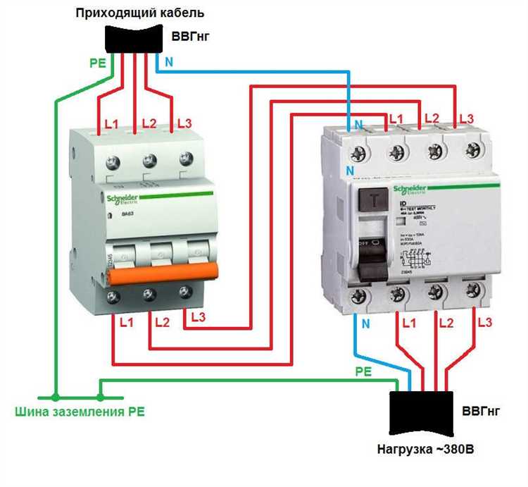На что обратить внимание при установке автомата в щитке