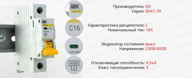 Как выбрать значение тока с учётом коэффициента запаса