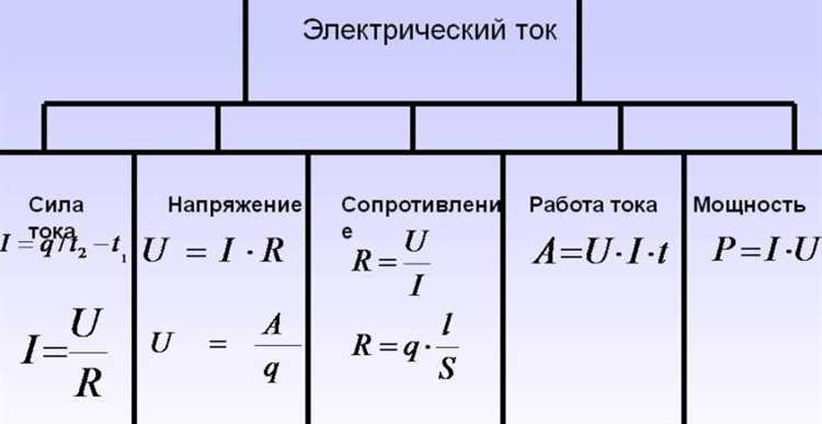 Учет трехфазного режима при 380 вольтах