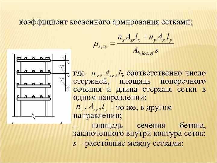 Ошибки и риски при применении 27% армирования в железобетоне