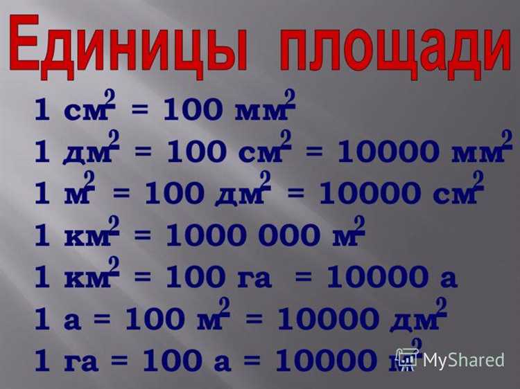 Практические способы измерения длины и ширины без сложных инструментов