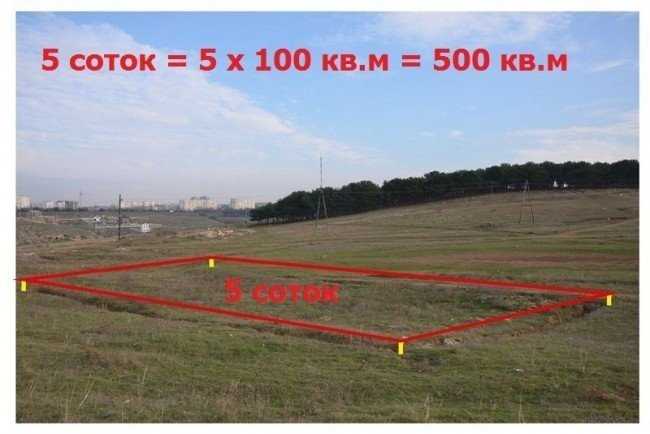 Какой метраж труб нужен для отопления площади 30 м²