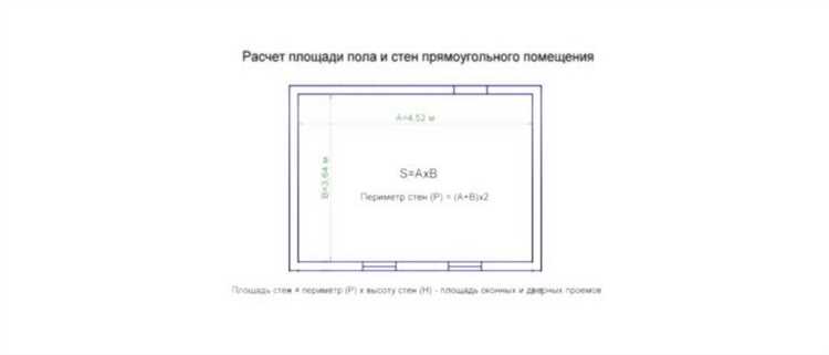 Как определить длину и ширину комнаты площадью 30 м²