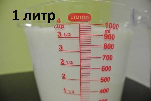 Ошибки при переводе литров в кубометры: на что обратить внимание