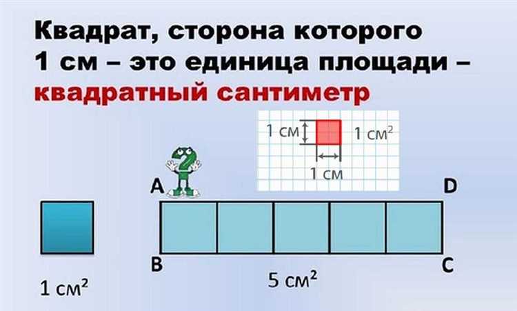Площадь помещения 6 на 8 в квадратных метрах и квадратных сантиметрах