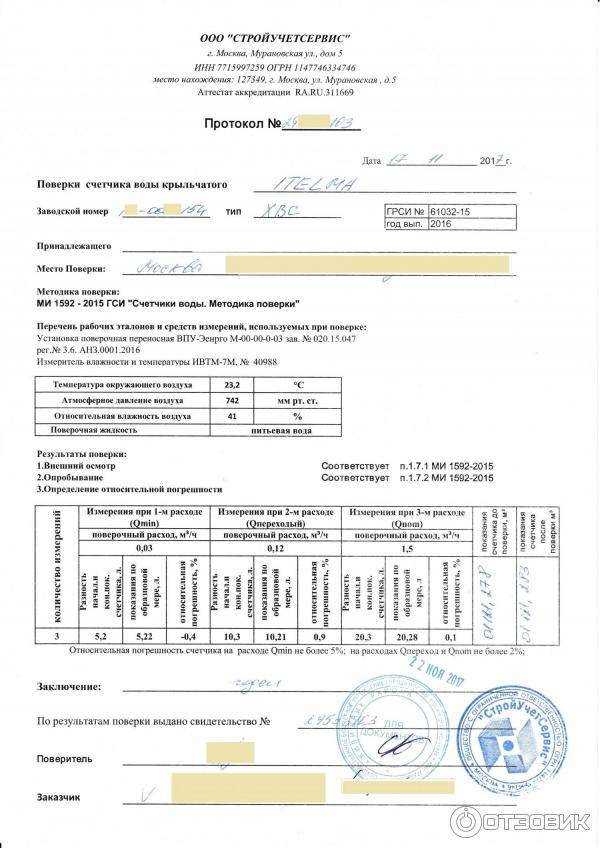 Какие документы прикладываются к акту контрольных показаний