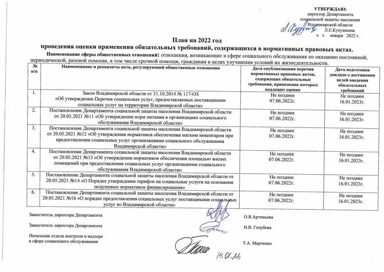 Требования к описанию выявленных нарушений в акте
