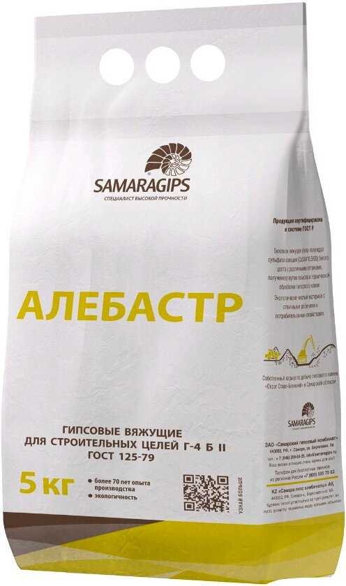 Пропорции замеса и время жизни раствора