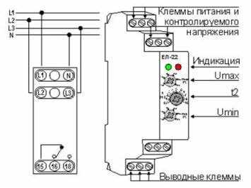 Практические рекомендации по контролю и устранению асимметрии фаз