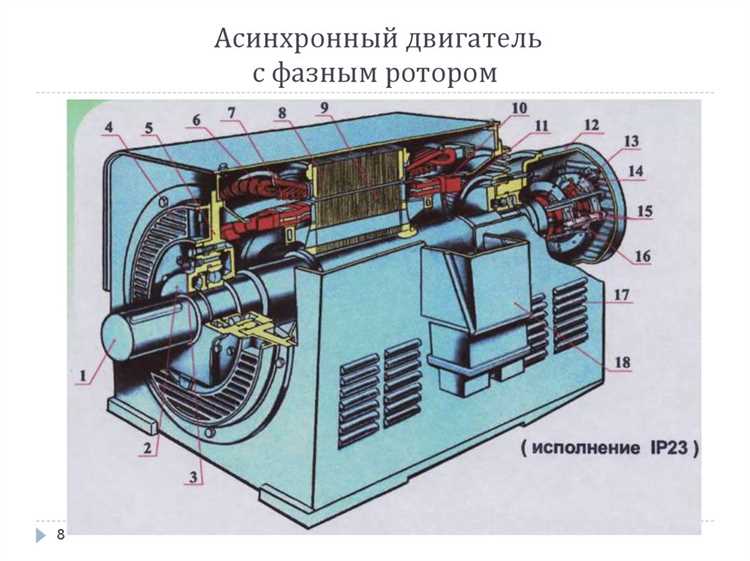 Асинхронный двигатель что это такое простыми словами