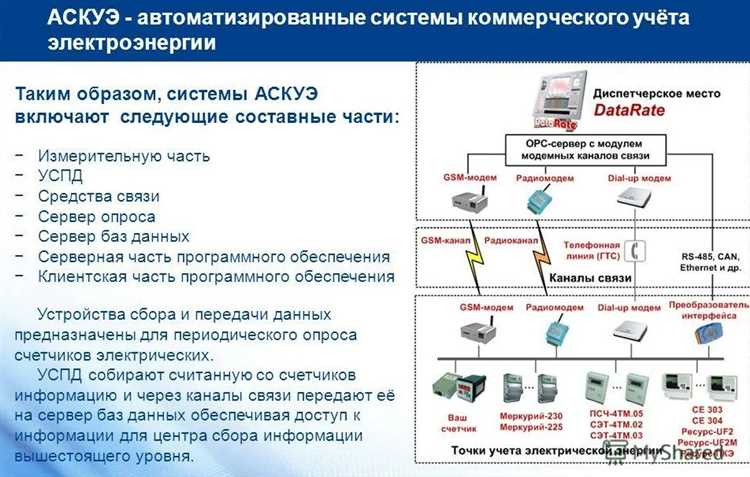Что делать при сбое в работе АСКУЭ или потере данных