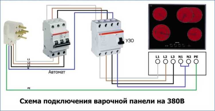 Какие последствия могут возникнуть при слишком большом номинале автомата