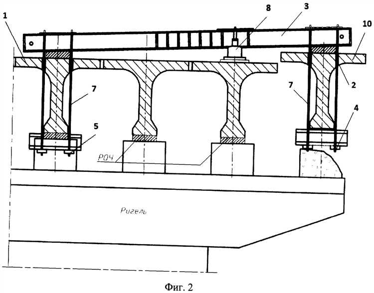 Требования к монтажу и соединению балок и ригелей