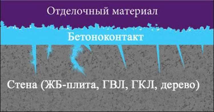Подходит ли бетоноконтакт для окрашенных или гладких поверхностей