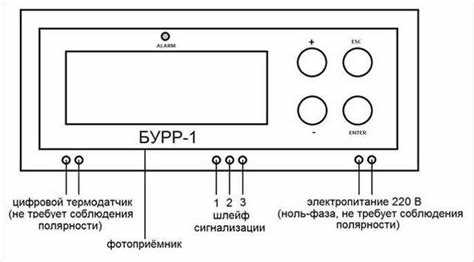 Особенности выбора блока ротации для различных моделей кондиционеров