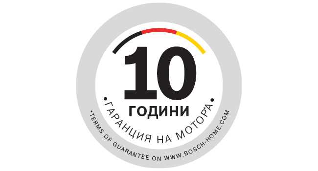Отличия в назначении инструментов Bosch: профессиональный и бытовой сегмент