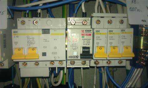 Типичные последствия превышения допустимой мощности для автомата C25