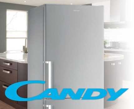 История создания и развития компании Candy