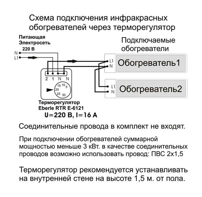 Применение программируемого недельного таймера