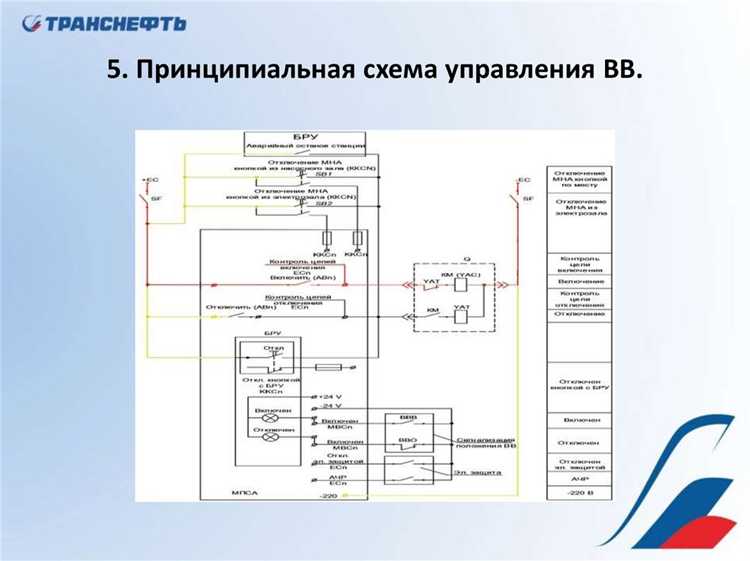 Для чего используют принципиальную схему