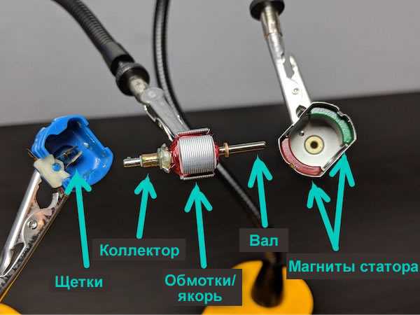 Методы обслуживания коллектора для продления ресурса двигателя