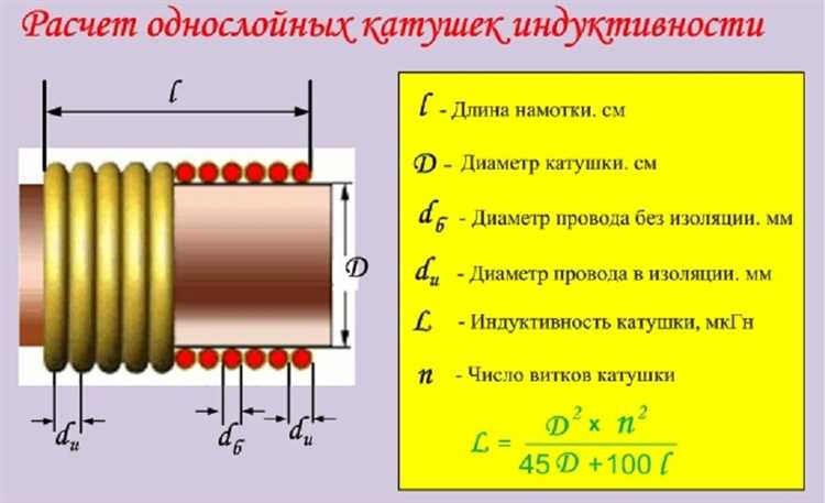 Индуктивные компоненты в схемах преобразования напряжения