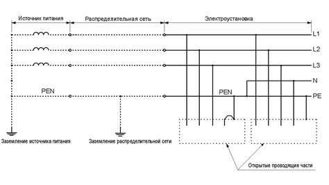 Опасности неправильного подключения нейтрального провода