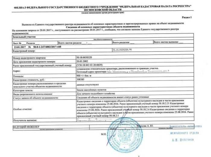 Документы на землю в собственность: оформление и виды