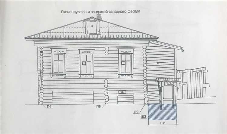 Фото примеров и обзор популярных проектов пятистенок
