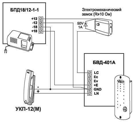 Правильное снятие изоляции и подготовка проводов