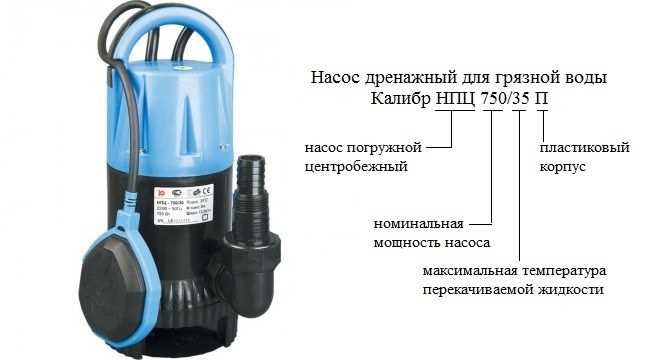 Как правильно рассчитать глубину и высоту подъема воды
