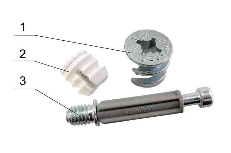 Как отличается скорость сборки при использовании евровинта и эксцентриковой стяжки