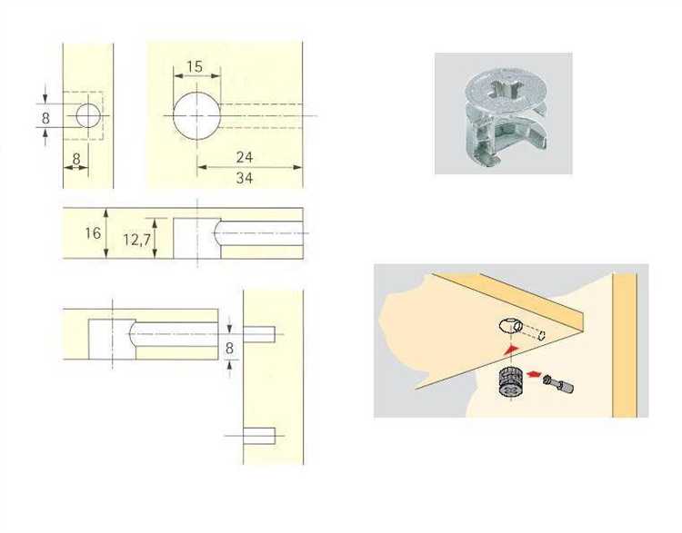 Евровинт или эксцентриковая стяжка что лучше