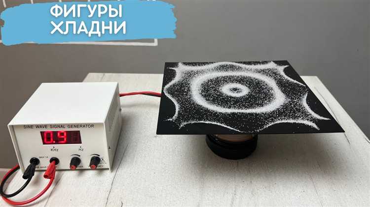 Создание подходящих вибраций с помощью музыкальных источников