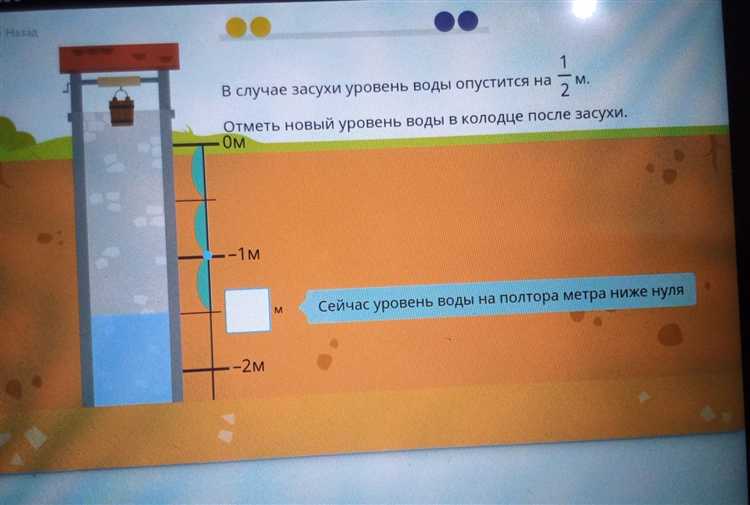 Форум чехов сколько воды в колодце