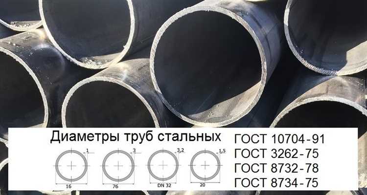 G6 4 диаметр трубы это сколько