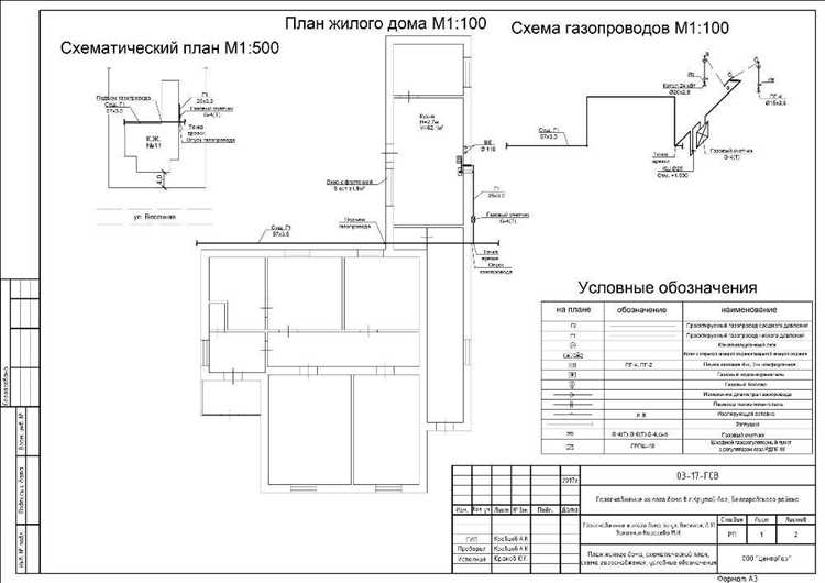 Согласование маршрута газовой трубы с соседними участками