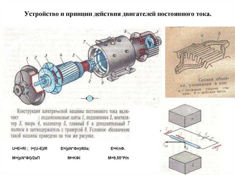 Использование в бытовых вентиляторах и вытяжках