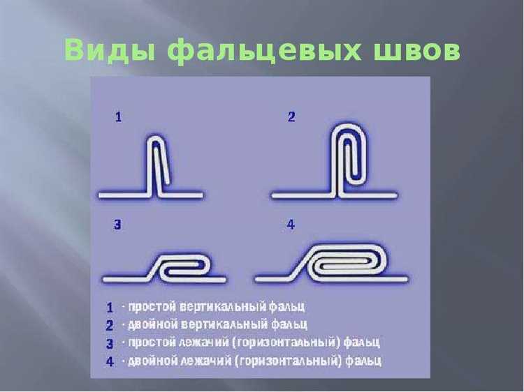 Использование фальца в производстве бытовой техники и корпусных деталей