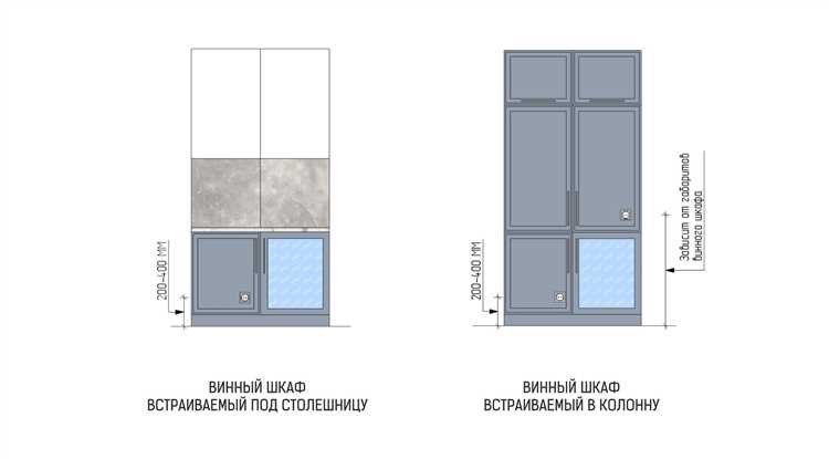 Оптимальная высота установки розетки для винного шкафа