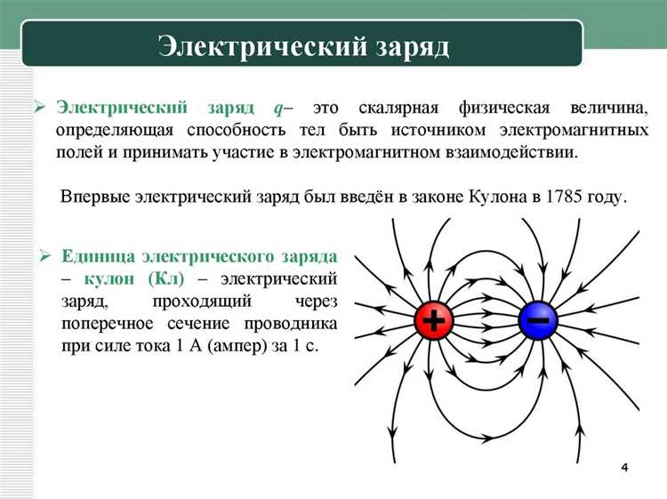 Почему заряд скапливается на поверхности проводника
