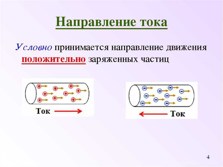 Как изменяется распределение зарядов при прикосновении к заземлённому телу