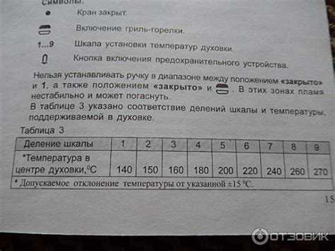 Настройка ручки управления духовкой