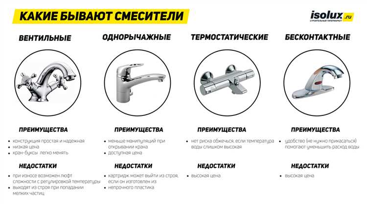 Влияние материала на долговечность картриджа смесителя