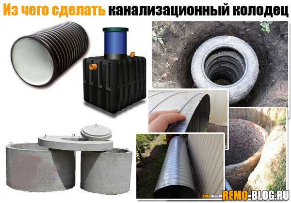 Из чего состоит канализационный колодец