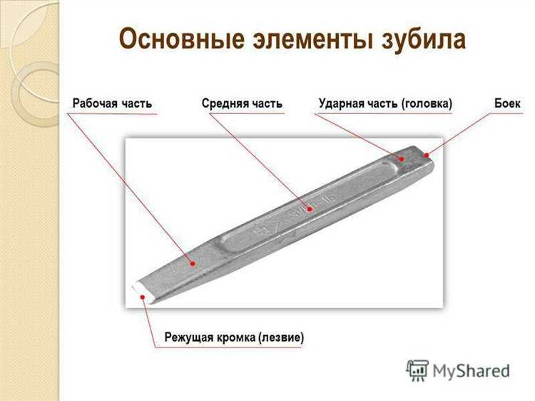 Выбор стали для зубил в зависимости от назначения инструмента